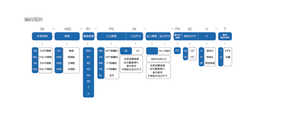 WPS圖片(1).png